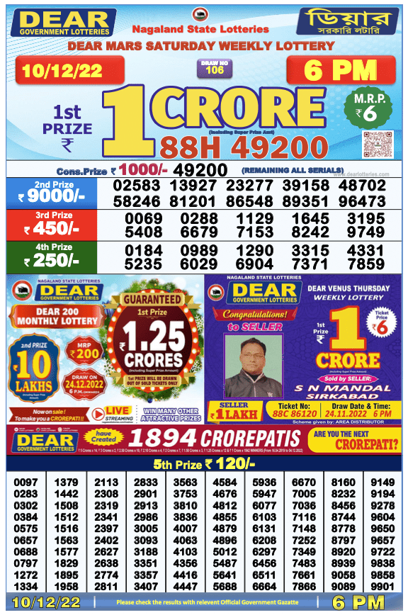 Dear Lottery 6 pm result