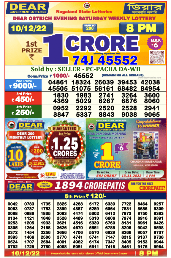 Today Lottery Result 8 pm