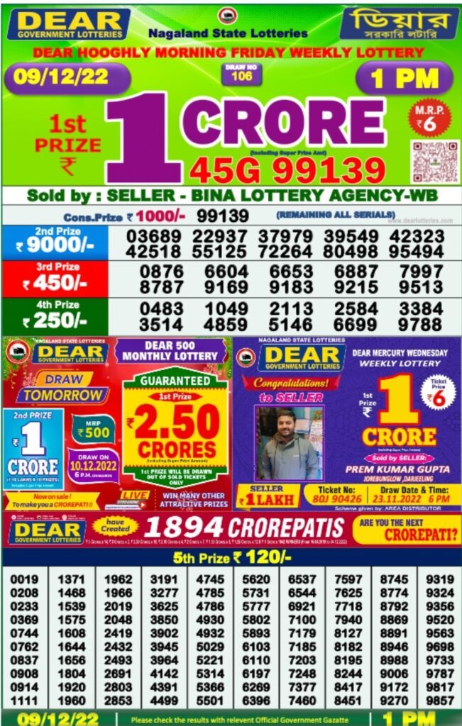 Dear Lottery Result today 1 pm 9.12.22