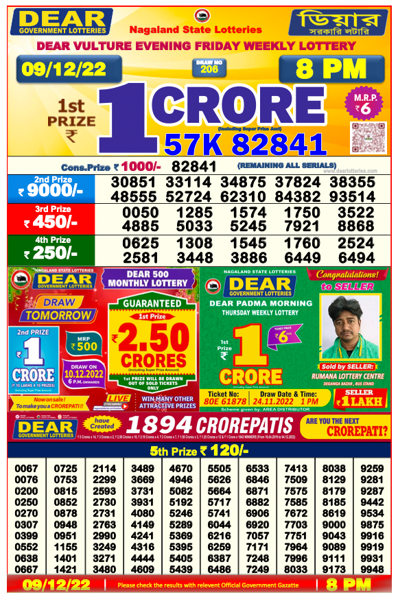 Dear lottery result 9.12.22 8pm