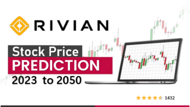 Rivian stock price predictions for 2023, 2024, 2025, 2030, 2040, and 2050